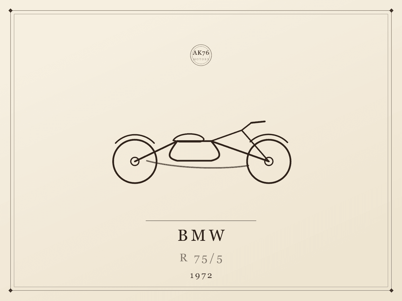 BMW R 75/5 — Platzhalterabbildung